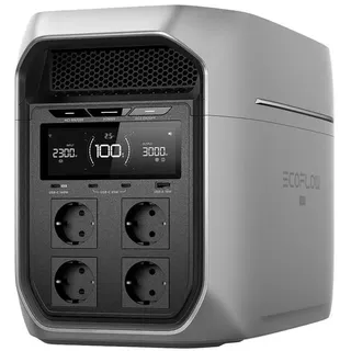 EcoFlow Delta 3 Max Plus 2,048 kWh