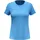 Blau L