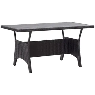 vidaXL Gartentisch Schwarz 120/70/66 Cm Poly Rattan , Kunststoff , Rechteckig,rechteckig , Säule , 120x66x70 cm , Gartenmöbel, Gartentische