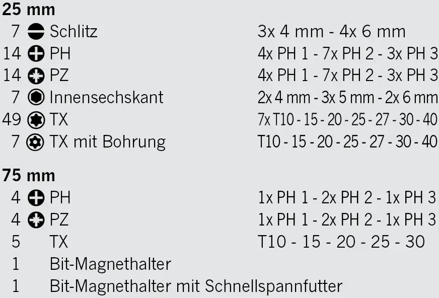 Bild von 1/4", Bit Box 113tlg