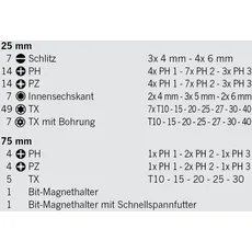 Bild von 1/4", Bit Box 113tlg