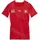 Schweiz Heimtrikot (Replica) 2026 Damen Gr. L