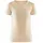 Core Beige S