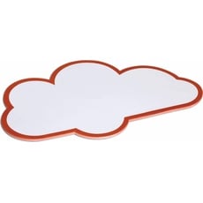 Bild Moderationskarten Wolke