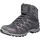 Innox Pro GTX Mid Damen Anthrazit/Rose 37