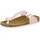 Bioline Trend Kids 560164 pink