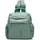 Rucksack Emerald