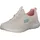 Summits Damen Weite E Beige/Pink/Aqua 42