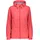 Regenjacke Bronze 36