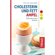 Cholesterin- und Fett-Ampel