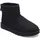 UGG Classic Mini Ii Schwarz