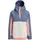 Blau M