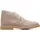 Boot Evo Beige 41 5