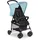 Sport Blau