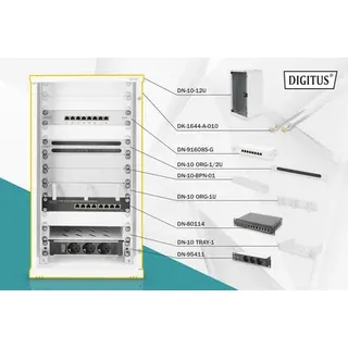 Digitus Professional DN-10 12HE 10" Wandschrank Netzwerk-Set, grau (DN-10-SET-3)