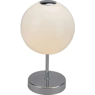 GLOBO Trude Nickel matt