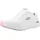 Big League Damen Blau/Pink/Weiß 39