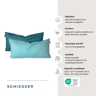 SCHIESSER Kissenhüllenset Doubleface | Zweifarbig | Renforcé | 2-teilig | 100% Baumwolle | Angenehm weich & glatt | YKK-Reißverschluss | 40x80 cm | Türkis - Grün, Türkis
