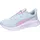 Flexfocus Lite Modern Kinder Aqua Glow/Mauve Glow/White 22