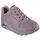 Uno Stand on Air Damen Violett 38