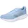 Runfalcon 5 Damen Clear Sky/Magic Grey Metallic/Core Black 36,5