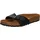 Madrid Birko-flor