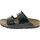 Arizona Birko-Flor Lack