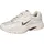Initiator Damen Light Bone/Tattoo/Phantom 37,5