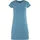 Dress S