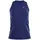 blau S