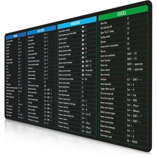 TITANWOLF - XXL Speed Gaming Mauspad 1200 x 600mm - Excel Windows Outlook Word Shortcut Tastenkürzel auf ENGLISCH - Schwarz