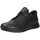Exostride Gore-Tex Herren Black 41