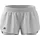 Women s White M