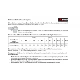 Roeckl Istia Fahrradhandschuhe