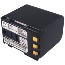 CoreParts MBXCAM-BA085 Kamera-/Camcorder-Akku Lithium-Ion (Li-Ion) (Akku), Kamera Stromversorgung, Schwarz