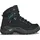 Renegade GTX Mid Ws asphalt/turquoise (9368) 37