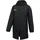 Regenjacke Schwarz 146