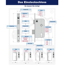 Bild von Einsteck-Rohrrahmenschloss »ES 958«, in verschiedenen Ausführungen