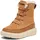 Little III Schnürstiefel Gold 25